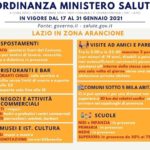 Regione Lazio da domani zona arancione, le regole in vigore.