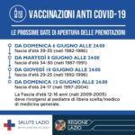 Regione Lazio, le prossime date per le vaccinazioni anti Covid.
